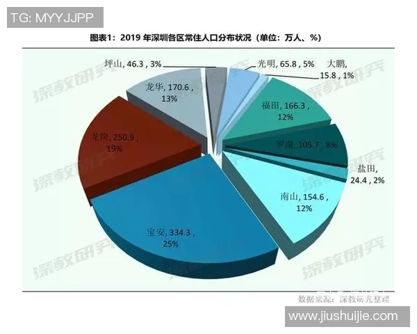 深圳街舞队灵活性表现的数据分析与提升策略探讨