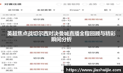 英超焦点战切尔西对决曼城直播全程回顾与精彩瞬间分析